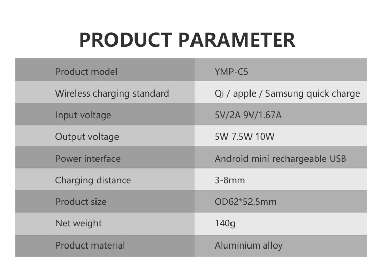universal-qi-fast-wireless-car-charger-c5-12 universal-qi-fast-wireless-car-charger-c5-12