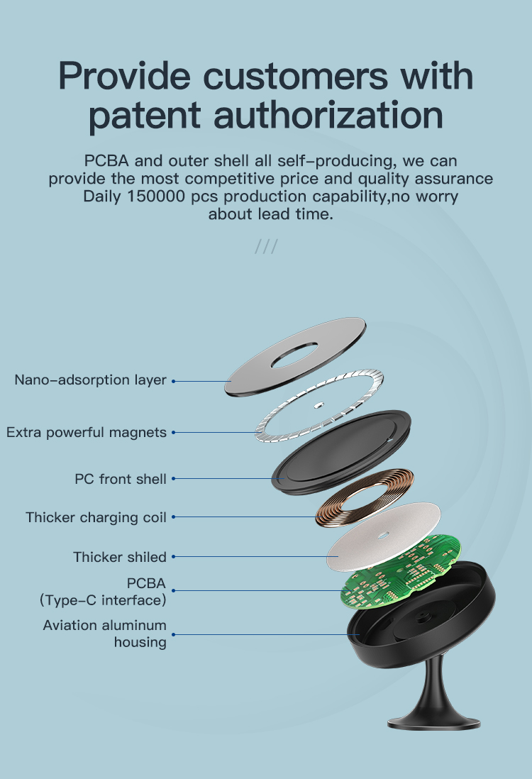 car mount magnetic wireless charger for iPhone 12 car mount magnetic wireless charger for iPhone 12